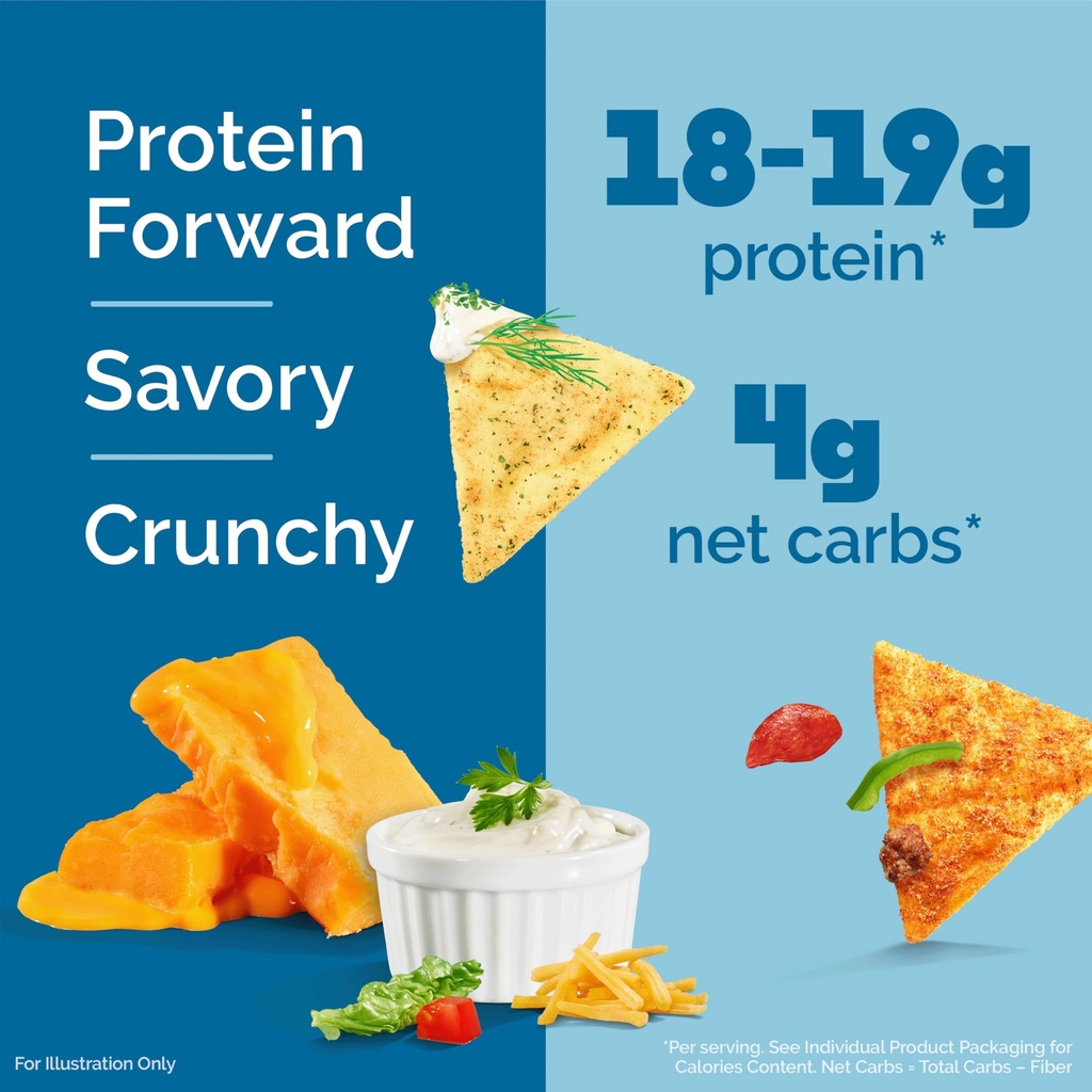 quest-nutrition-tortilla-style-protein-c-3.jpg