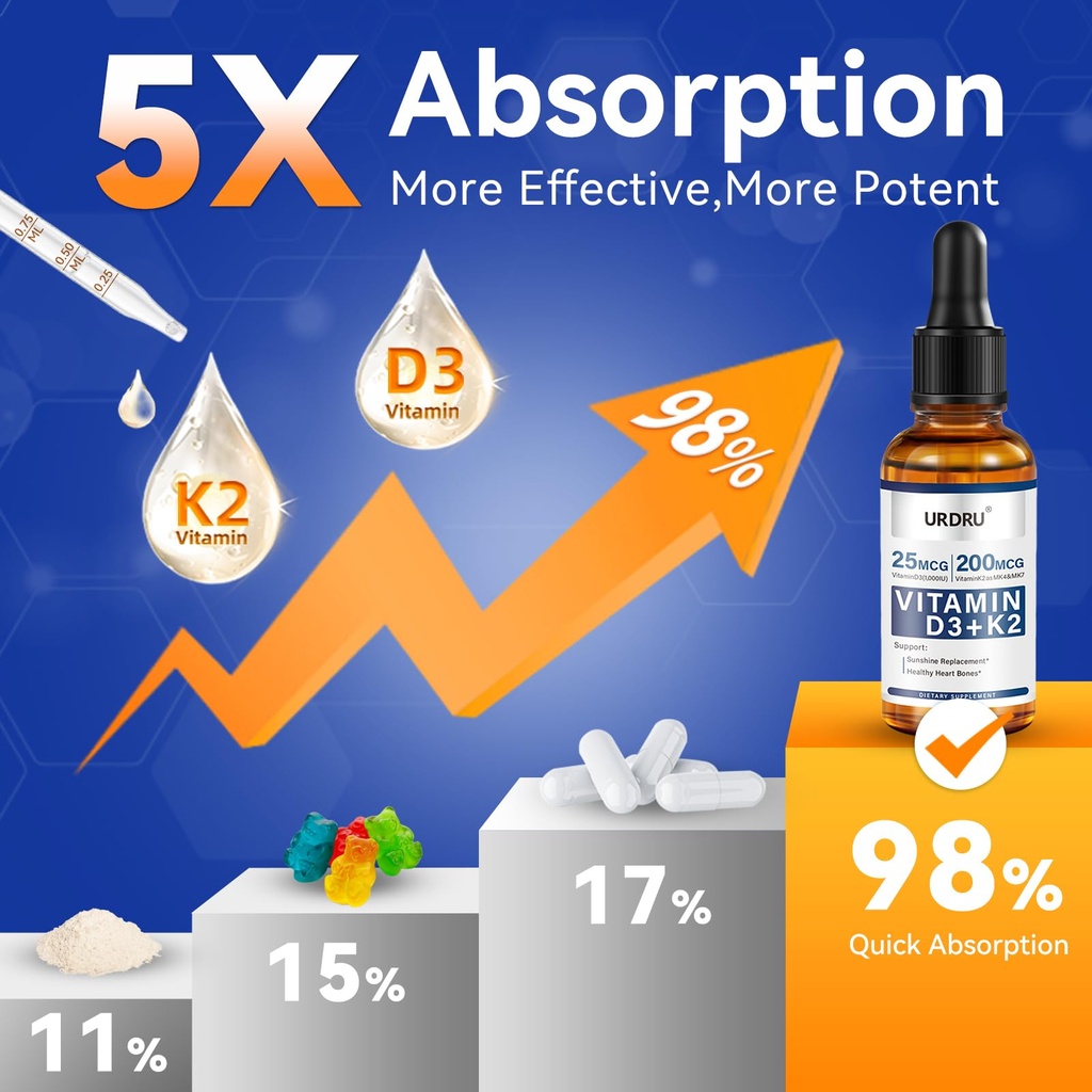 organic-vitamin-d3-k2-liquid-drops-1-fl--2.jpg