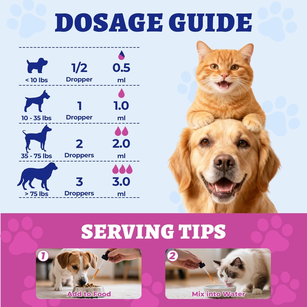 wellix-120ml-milk-thistle-for-cats-dogs--6.jpg