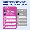 wellix-120ml-milk-thistle-for-cats-dogs--2.jpg