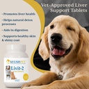 ayush-pet-livit-2-dog-liver-support-supp-2.jpg