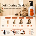omega-3-fish-oil-for-cats-premium-food-g-5.jpg