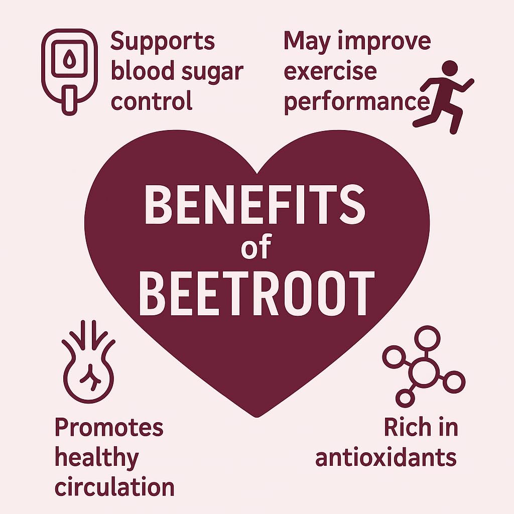 probase-nutrition-beetroot-60-capsules-3-4.jpg