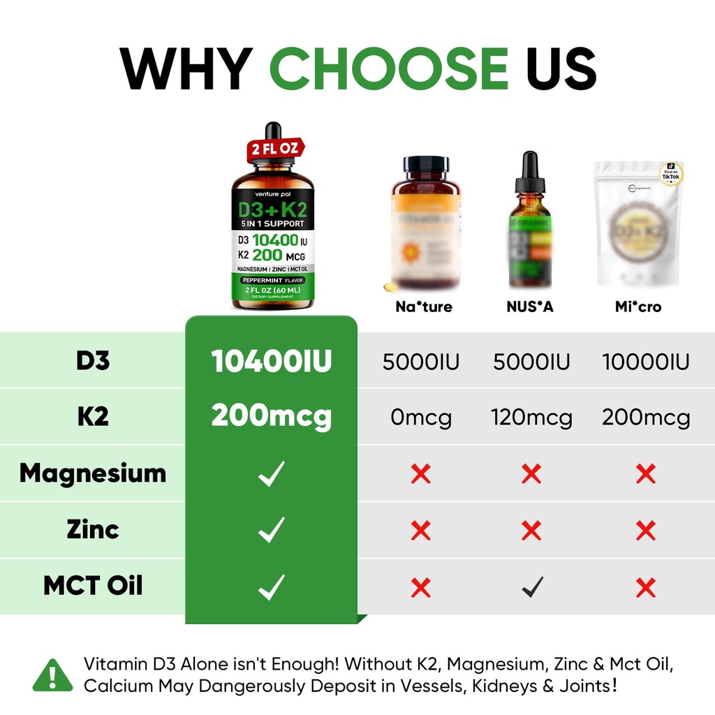 5-in-1-vitamin-d3-k2-drops-vitamin-d3-10-2.jpg