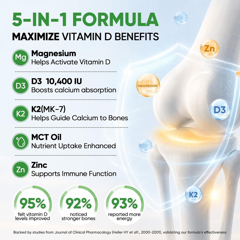 5-in-1-vitamin-d3-k2-drops-vitamin-d3-10-4.jpg