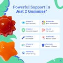 first-day-kids-multivitamin-gummies-age--5.jpg