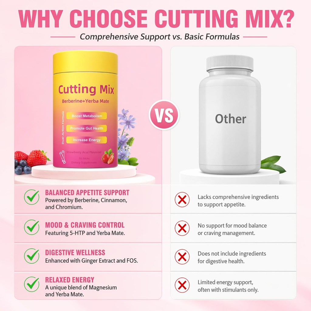 cutting-drink-mix-sugar-free-vegan-non-g-5.jpg