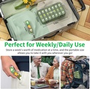 weekly-pill-organizer3-times-a-day-large-6.jpg