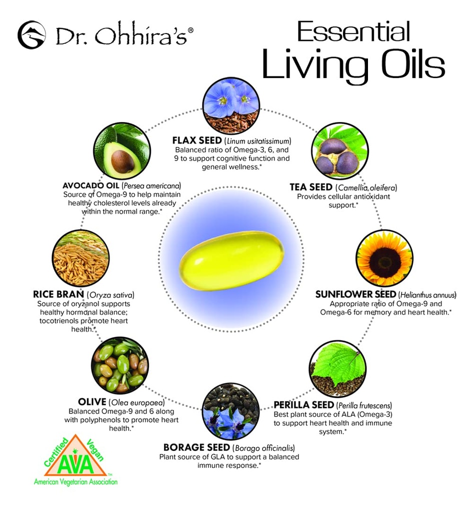 dr-ohhira-s-essential-living-oils-triple-3.jpg
