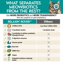 meowbiotics-good-guts-for-cats-probiotic-5.jpg