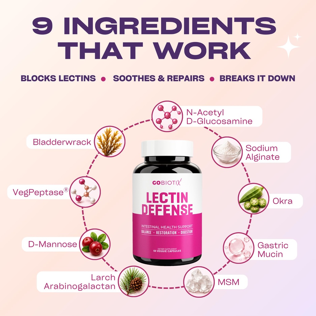 gobiotix-lectin-defense-lectin-blocker-s-5.jpg
