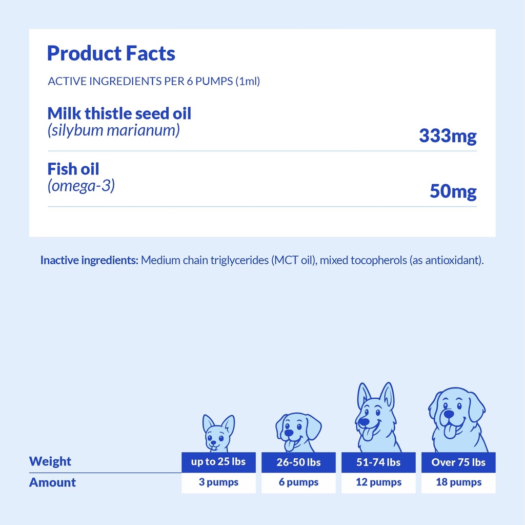 milk-thistle-liquid-for-dogs-liver-kidne-6.jpg
