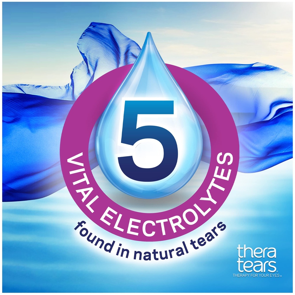 theratears-dry-eye-therapy-lubricating-e-4.jpg