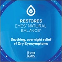 theratears-nighttime-therapy-lubricant-e-5.jpg