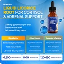 biomatrix-licorice-root-extract-for-cort-2.jpg