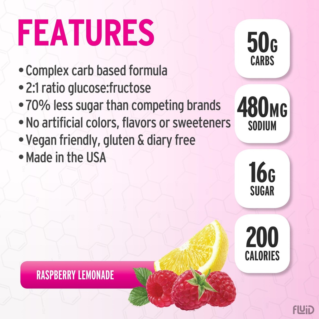 fluid-performance-low-sugar-endurance-fu-3.jpg