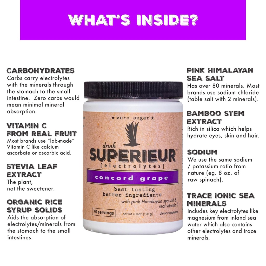 superieur-sea-mineral-electrolyte-powder-4.jpg