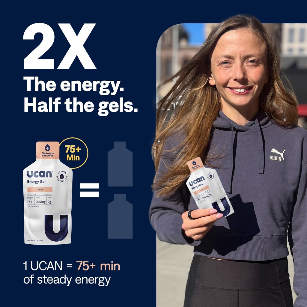 ucan-edge-energy-gel-shots-citrus-electr-3.jpg