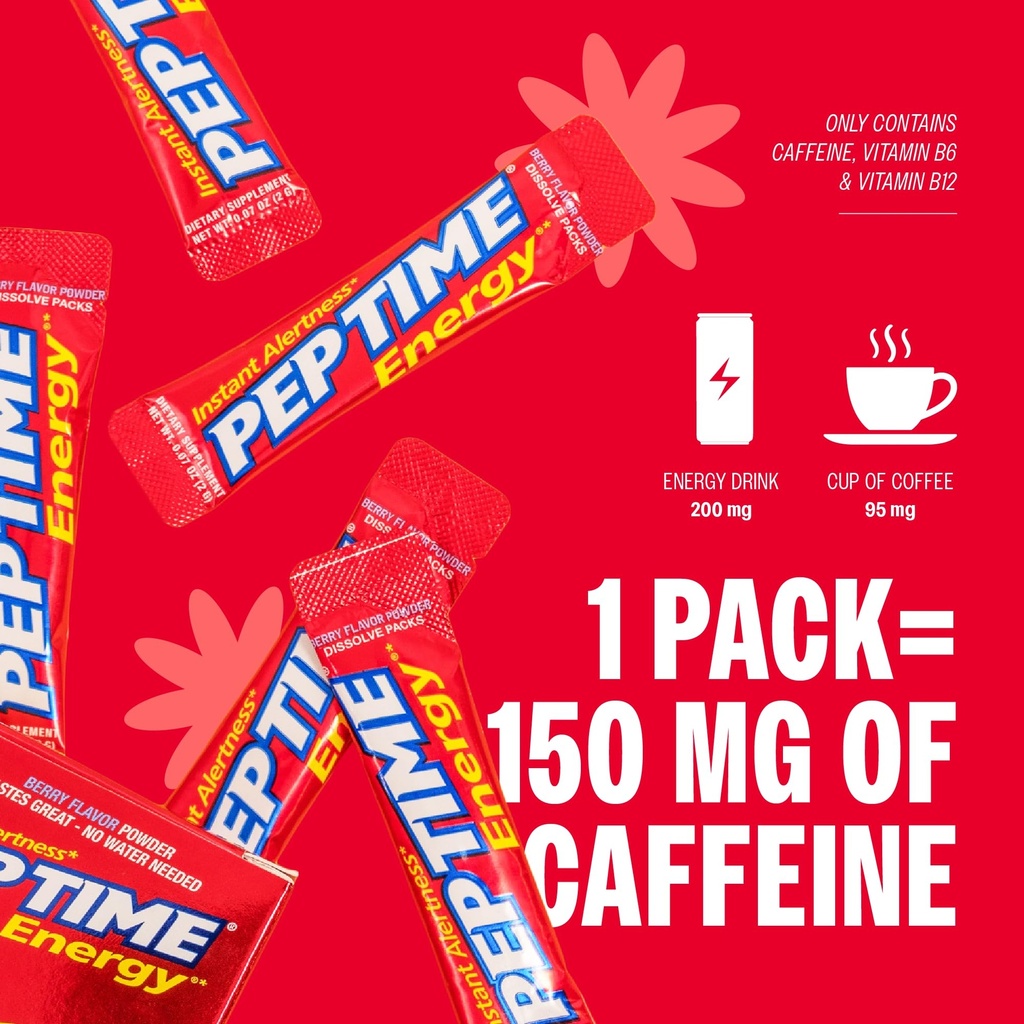 instant-alertness-dissolvable-energy-pow-4.jpg