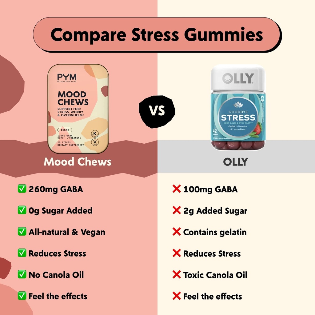 pym-mood-focus-chews-variety-pack-60-cou-6.jpg