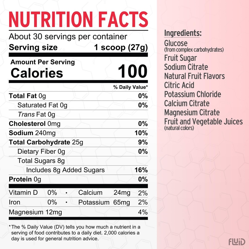 fluid-performance-low-sugar-endurance-fu-5.jpg