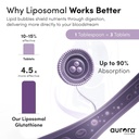 aurora-nutrascience-nano-liposomal-gluta-3.jpg