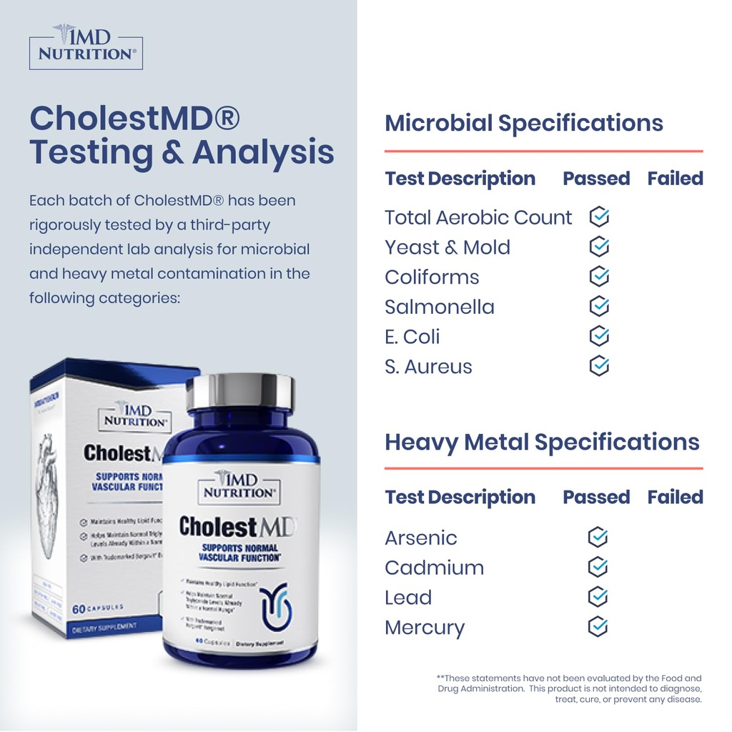1md-nutrition-cholestmd-with-olive-leaf--4.jpg