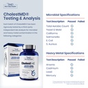 1md-nutrition-cholestmd-with-olive-leaf--4.jpg