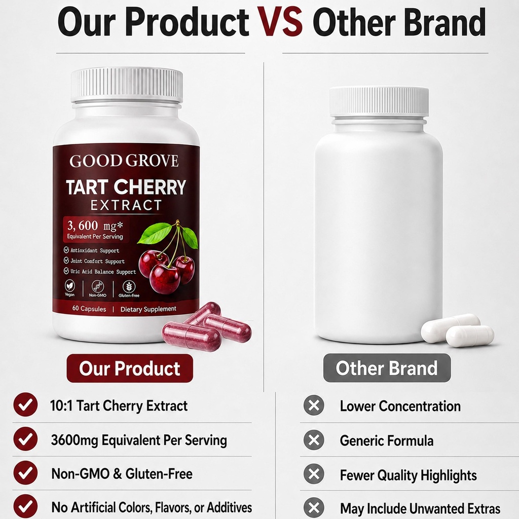 good-grove-tart-cherry-capsules-3600mg-1-6.jpg