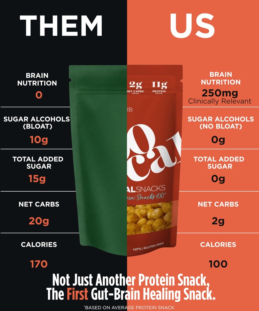 protein-puffs-bbq-11g-high-protein-4g-fi-6.jpg