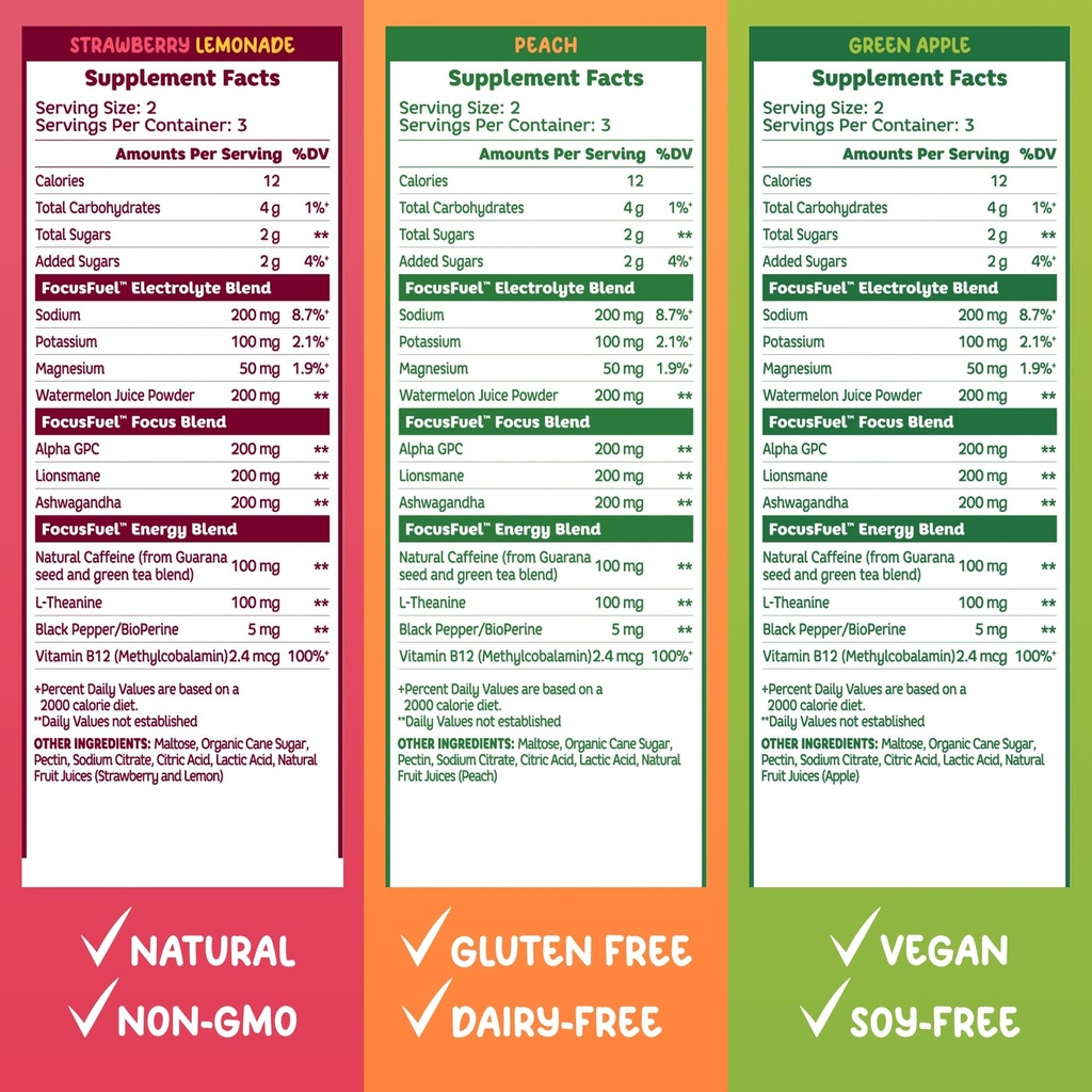focusfuel-energy-chews-trial-size-variet-2.jpg