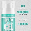 dim-90-maximum-strength-dim-supplement-t-3.jpg