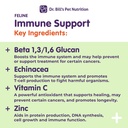 dr-bill-s-feline-immune-support-boosts-c-4.jpg