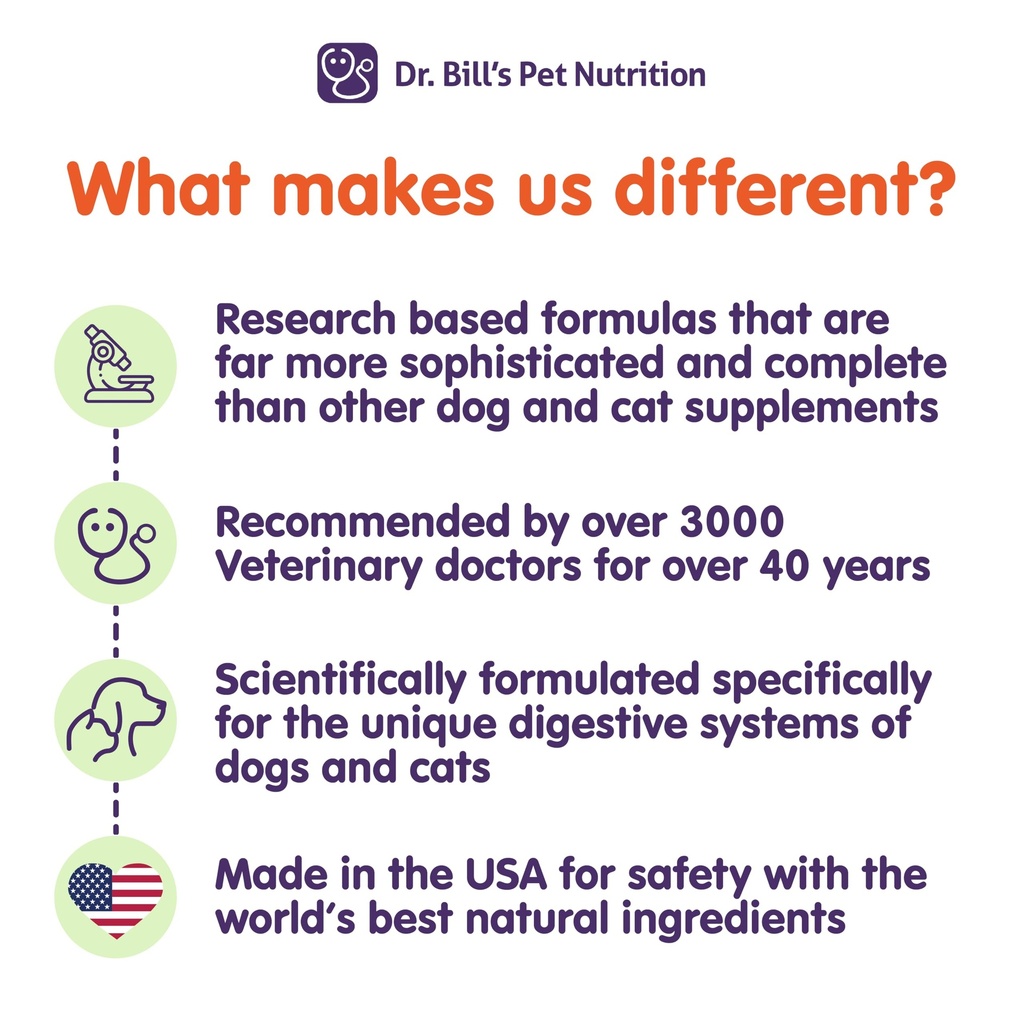 dr-bill-s-feline-immune-support-boosts-c-5.jpg