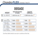 chondro-flex-joint-supplement-for-dogs-c-5.jpg