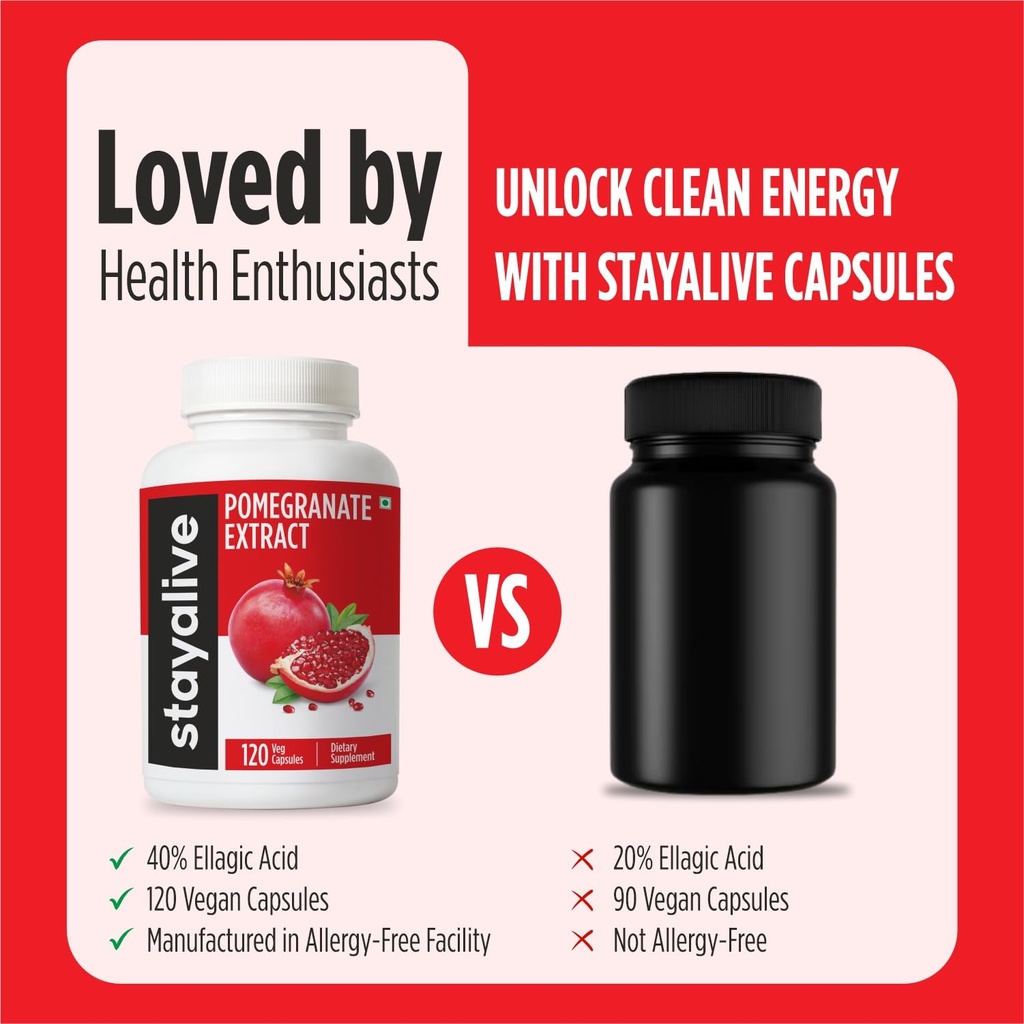 stay-alive-pomegranate-extract-capsules--4.jpg