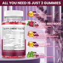 2-pack-iron-gummies-supplement-for-women-2.jpg