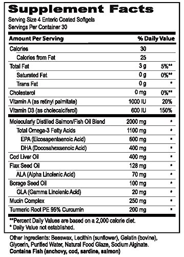 medop-dry-eye-formula-120-softgels-1bott-3.jpg