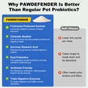 probiotics-for-dogs-cats-cat-dog-probiot-6.jpg
