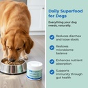 s-boulardii-fos-for-dogs-and-cats-probio-2.jpg