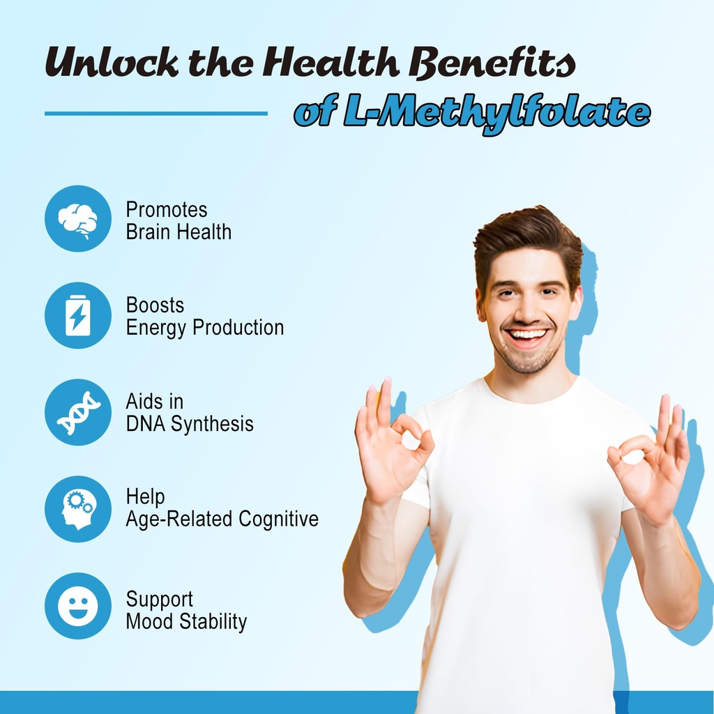 l-methylfolate-15mg-methyl-b12-gummies-f-4.jpg