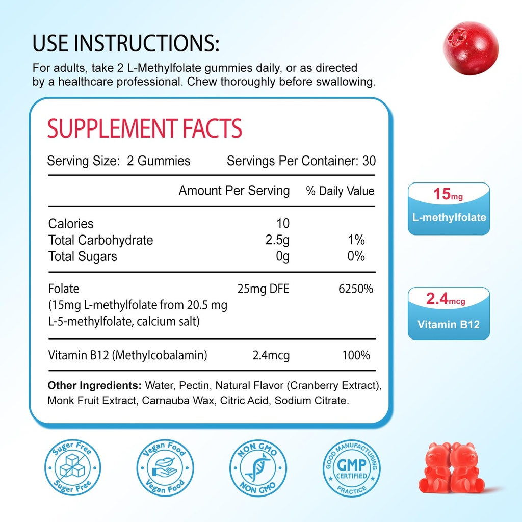 l-methylfolate-15mg-methyl-b12-gummies-f-2.jpg