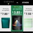 chroma-daily-supergreens-superfood-powde-3.jpg
