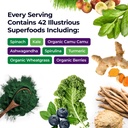 paradise-herbs-orac-energy-superfood-cap-2.jpg