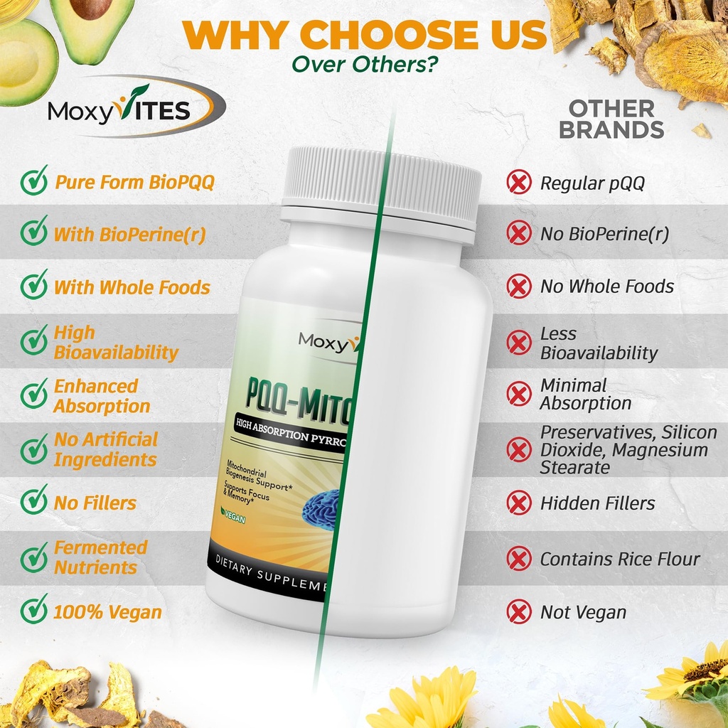 pqq-mitorestore-brain-supplements-for-me-4.jpg