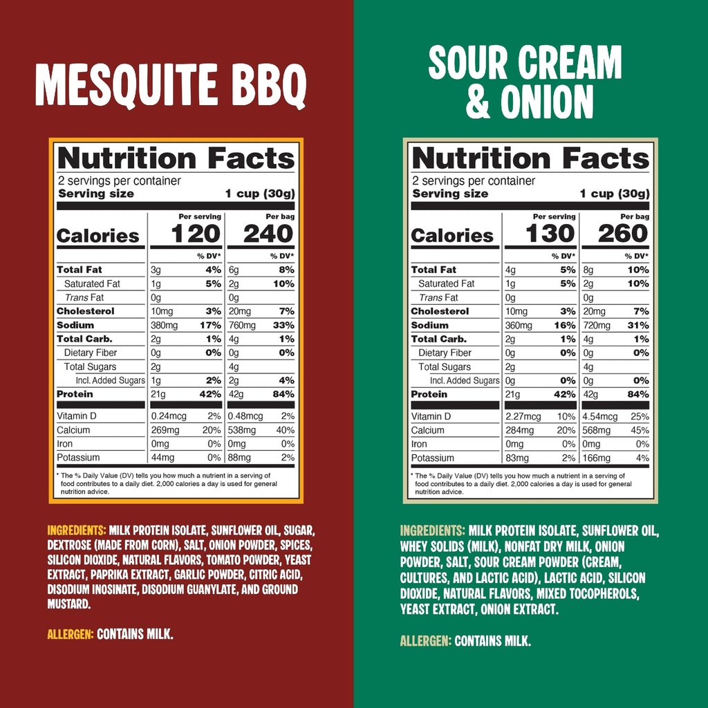 twin-peaks-low-carb-keto-friendly-protei-3.jpg