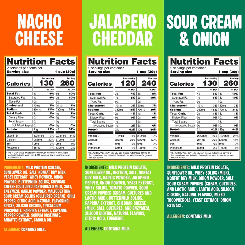 twin-peaks-low-carb-keto-friendly-protei-2.jpg