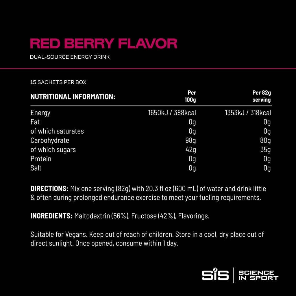 science-in-sport-beta-fuel-80-high-carb--3.jpg