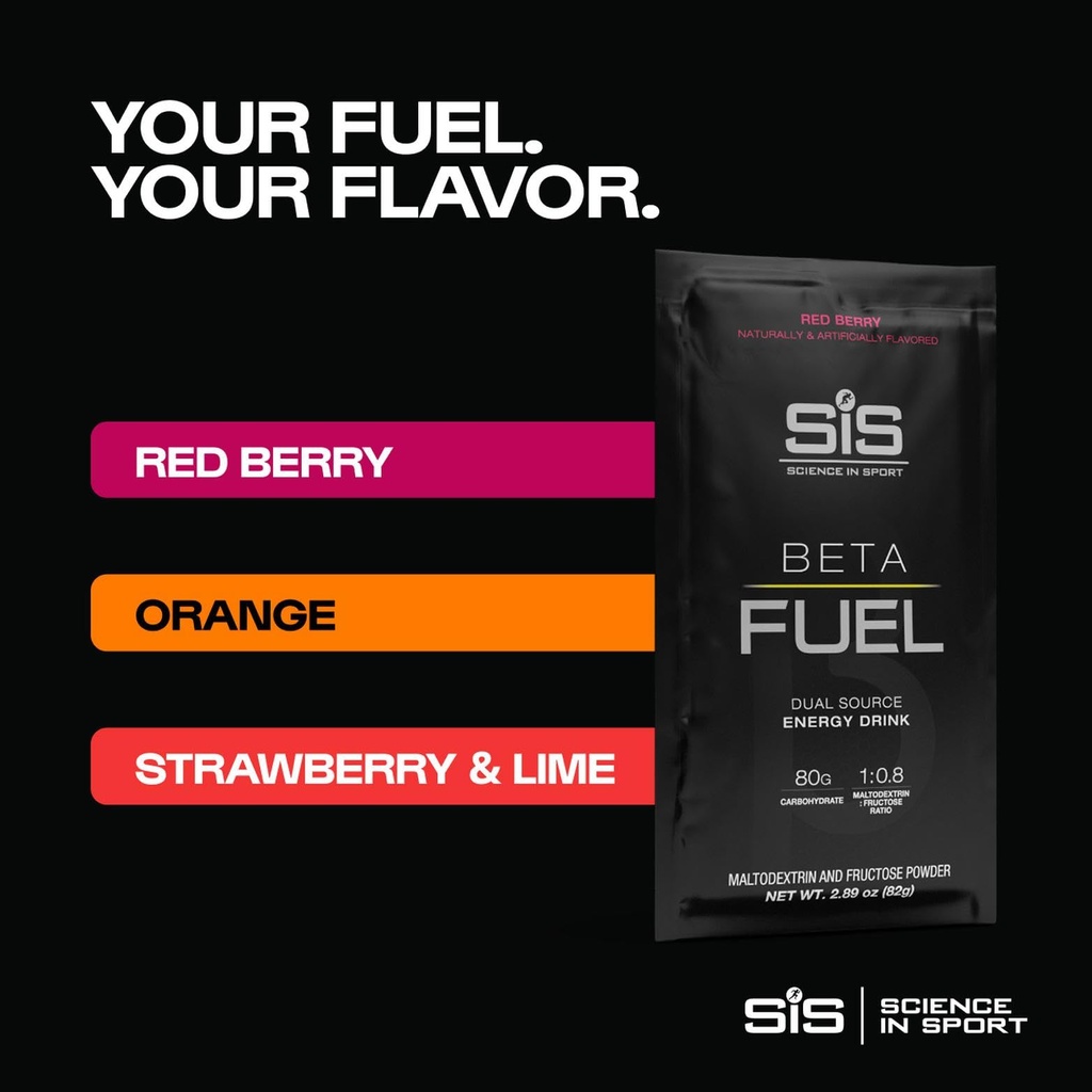 science-in-sport-beta-fuel-80-high-carb--6.jpg