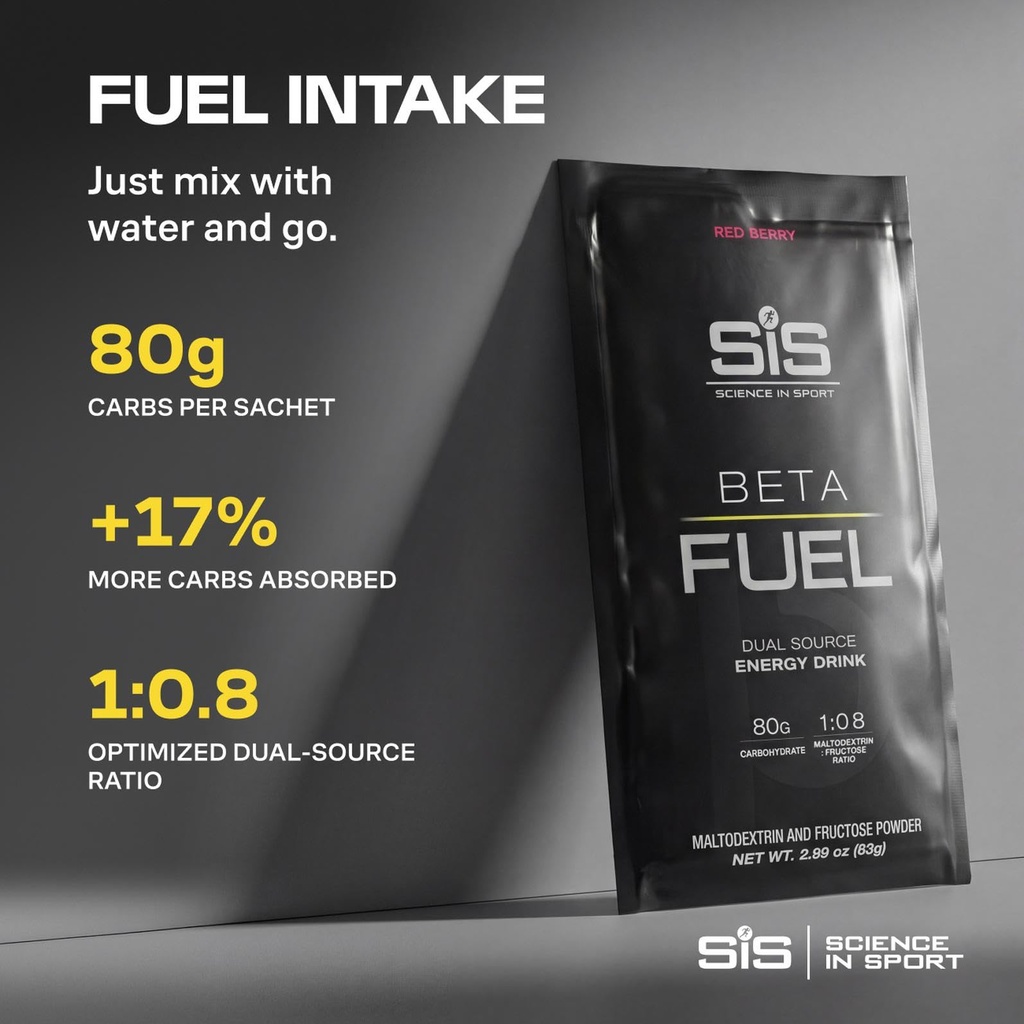 science-in-sport-beta-fuel-80-high-carb--4.jpg